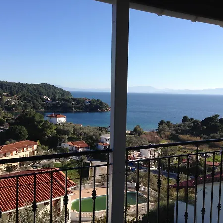 View *